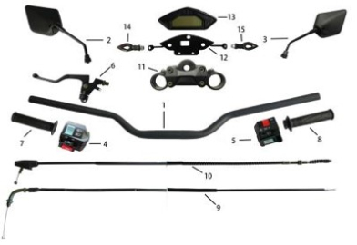 TEK250 (2020-2023) Korman
